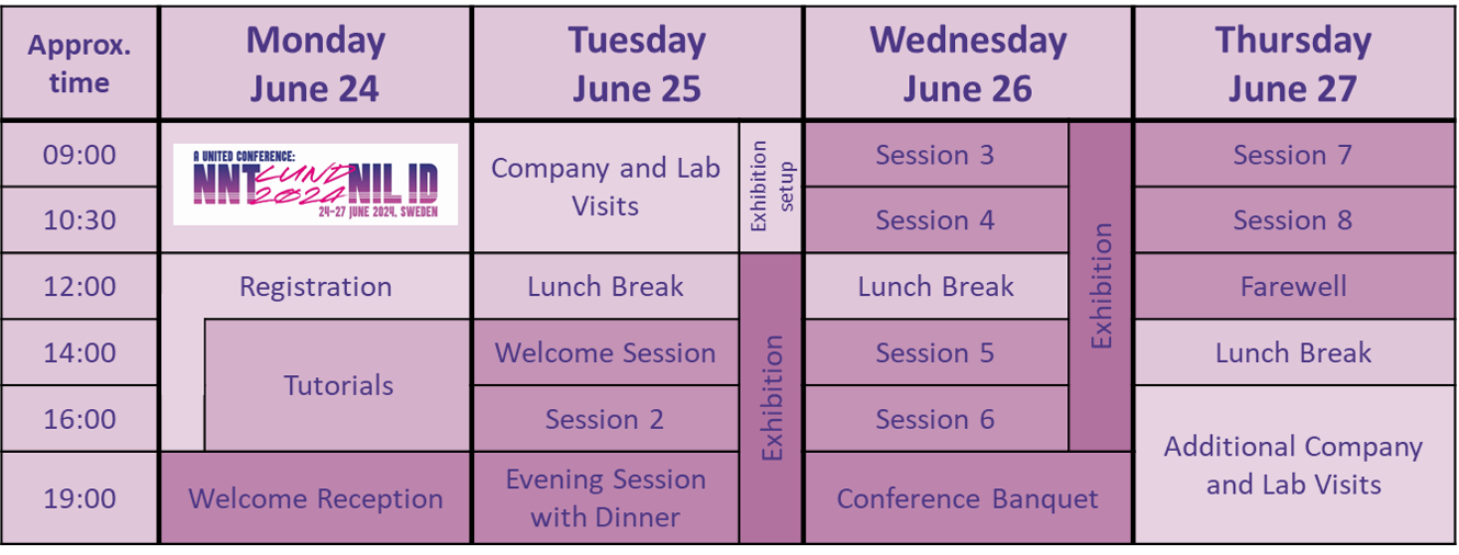 program-nnt-2024-nil-industrial-day